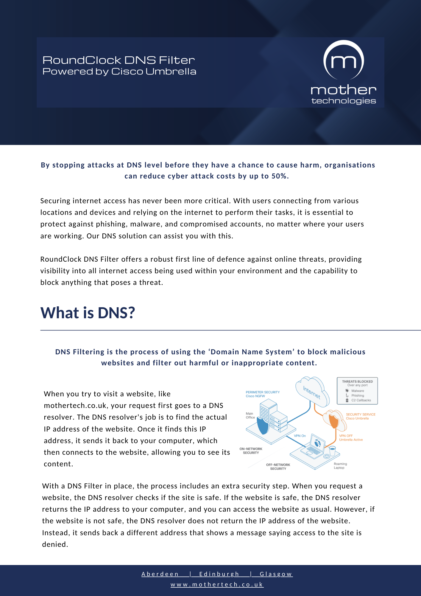 DNS Filter Datasheet